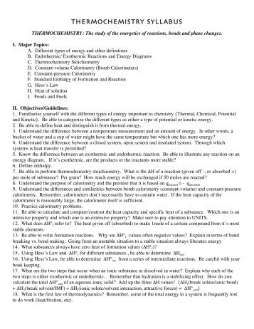 THERMOCHEMISTRY SYLLABUS