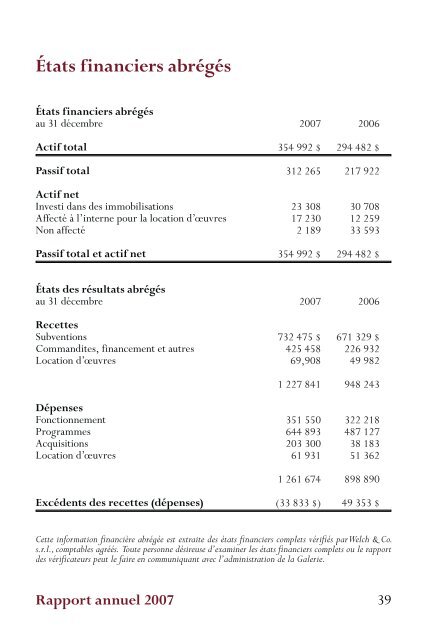 Annual Report 2007 - Ottawa Art Gallery