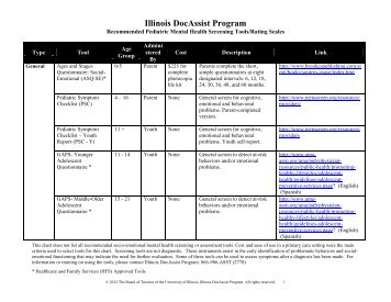 Illinois DocAssist Program - the UIC Department of Psychiatry