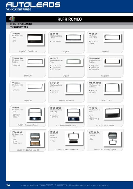 Product - Car Systeme Diffusion