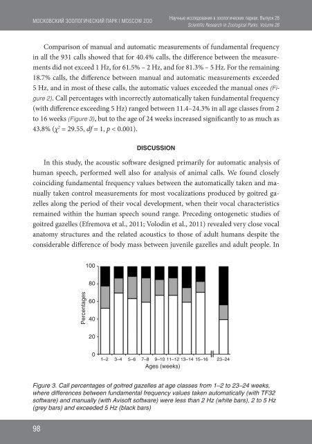 Научные исследования в зоологических парках Scientific ...