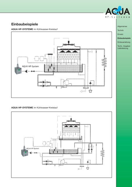 A - Produkte Katalog - Crystal NTE SA