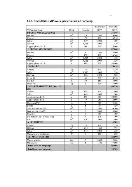 Volet 2. Annexes.pdf - FORIM