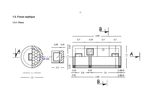 Volet 2. Annexes.pdf - FORIM