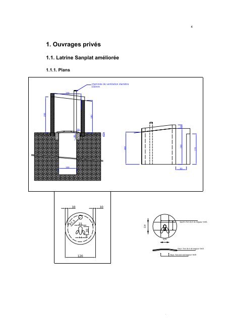 Volet 2. Annexes.pdf - FORIM