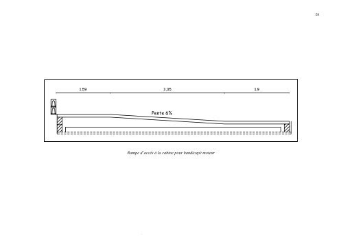 Volet 2. Annexes.pdf - FORIM