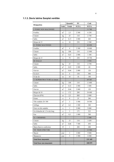 Volet 2. Annexes.pdf - FORIM