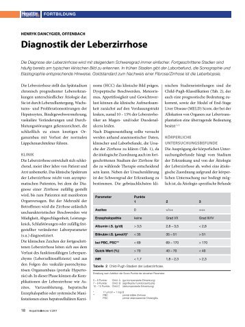 Diagnostik der Leberzirrhose - Hepatitis&More