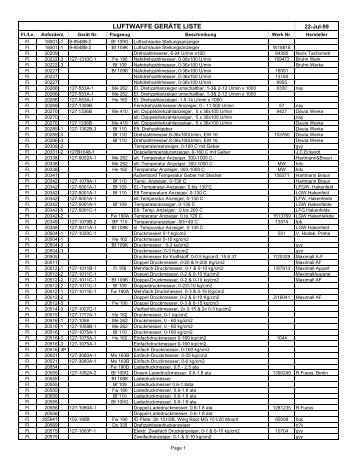 LUFTWAFFE GERÃ„TE LISTE