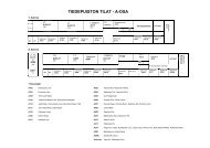 Kampuksen sisÃ¤kartta - SAMK