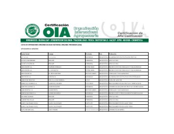 lista de operadores orgÃ¡nicos bajo  national organic program