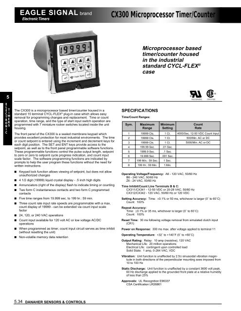 CX300 Microprocessor Timer/Counter - Danaher Specialty Products
