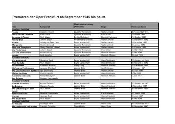 Premieren der Oper Frankfurt ab September 1945 bis heute