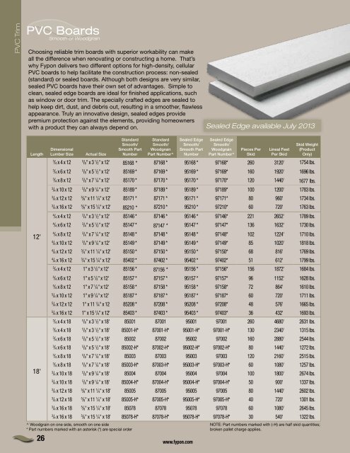 PVC Trim Profiles - Fypon, Ltd.