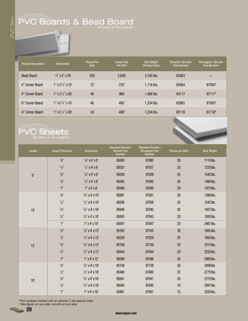 PVC Trim Profiles - Fypon, Ltd.