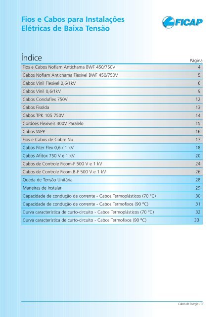 Cabos Vinil 0,6 / 1 kV - vodtech