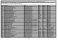 CBS Bentley Supplementary, Deferred and Summer FINAL Exam ...