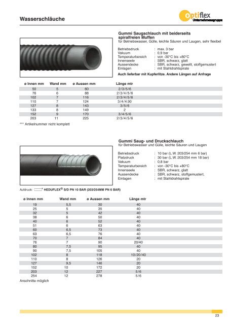 Optiflex Katalog