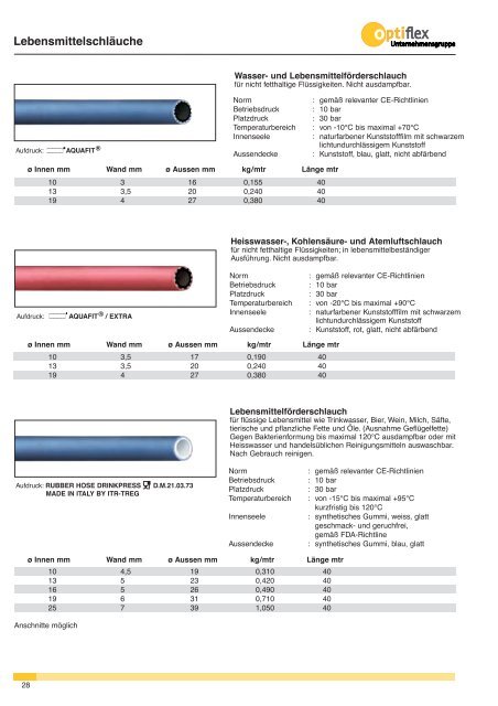 Optiflex Katalog