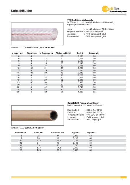 Optiflex Katalog