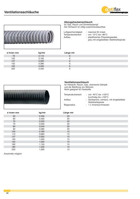 Optiflex Katalog