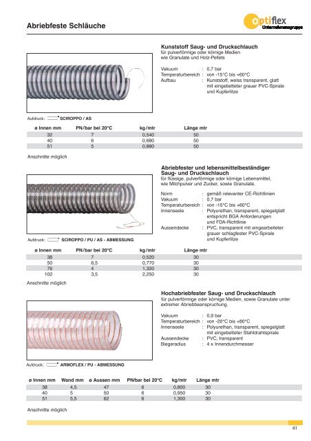 Optiflex Katalog