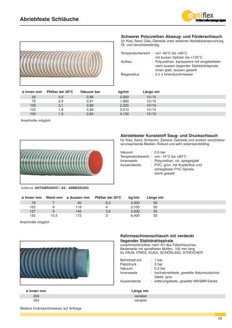 Optiflex Katalog