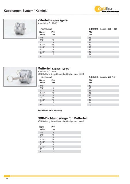 Optiflex Katalog