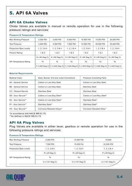 Product Brochure - Oilquip Limited