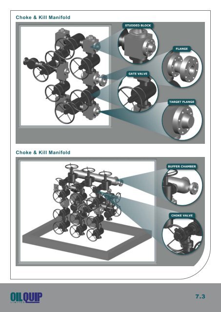 Product Brochure - Oilquip Limited