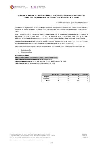 Consulta el listado provisional aquÃ­ - FundaciÃ³n General de la ...