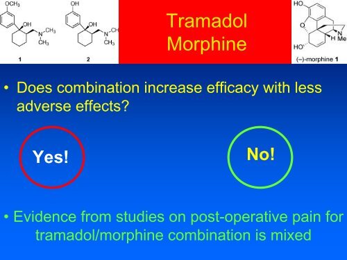 Tramadol – interaction with SSRIs and with Morphine