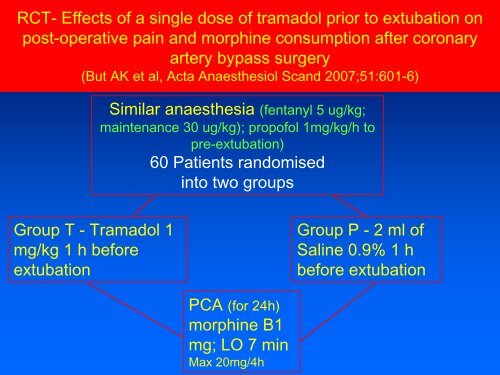 Tramadol – interaction with SSRIs and with Morphine