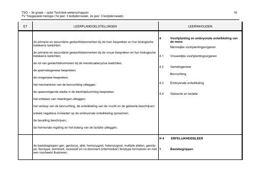 SECUNDAIR ONDERWIJS