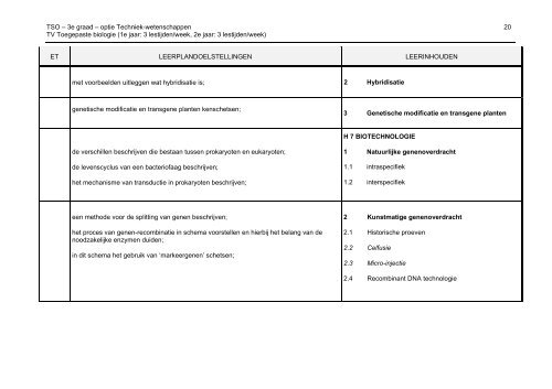 SECUNDAIR ONDERWIJS