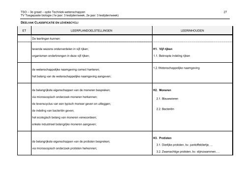 SECUNDAIR ONDERWIJS