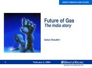 Future of Gas - The India story - GAIL (India)