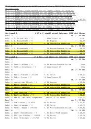 Meldeergebnis Emsbüren markiert - SV Concordia Emsbüren