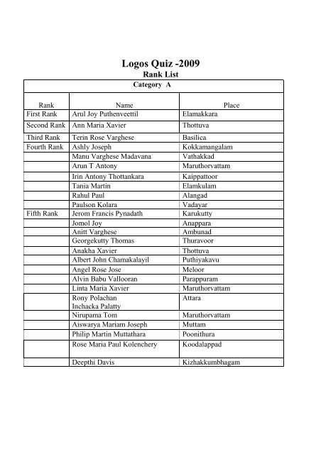 Logos Quiz -2009 Rank List - Archdiocese of Ernakulam-Angamaly