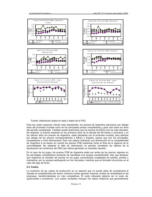 Los cÃ­tricos y sus derivados - Instituto de EconomÃ­a y Finanzas ...