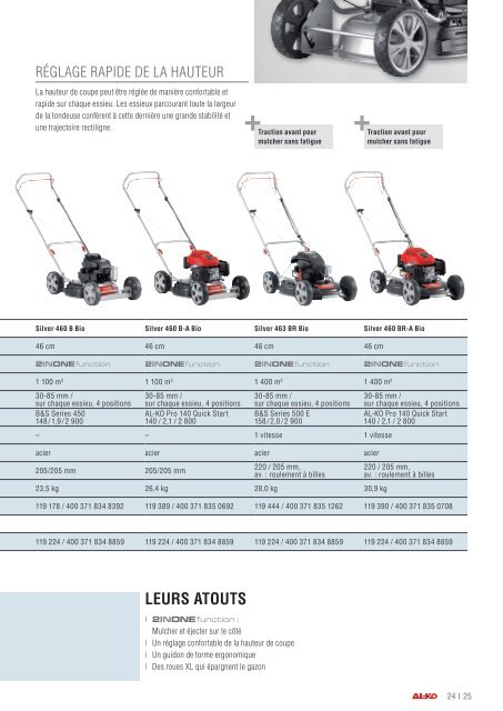 Download 19,3 MB, PDF-Datei - AL-KO Garten + Hobby