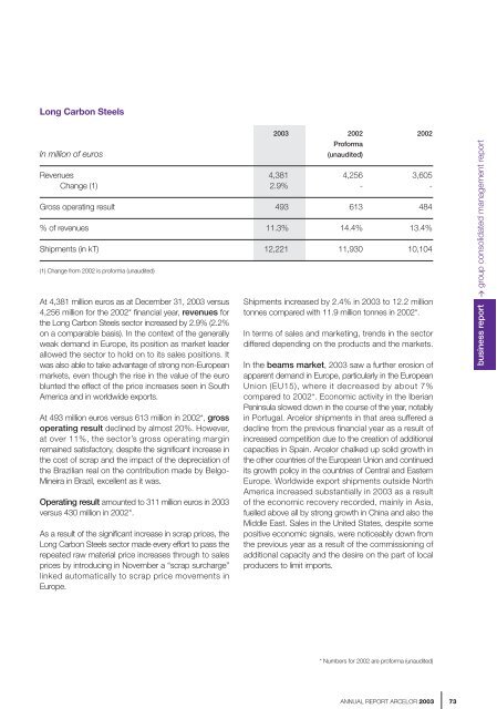 ANNUAL REPORT ARCELOR 2003 - paperJam