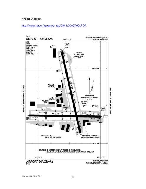 Flight SWA 1455 Case Study Workbook - Center for Air ...