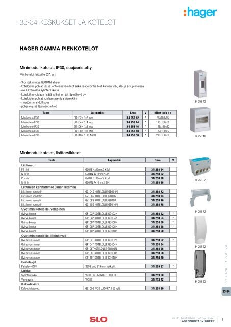 15_33-34 KESKUKSET JA KOTELOT.pdf - SLO