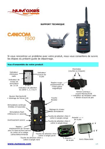 Support technique CANICOM 1500 - Num'Axes