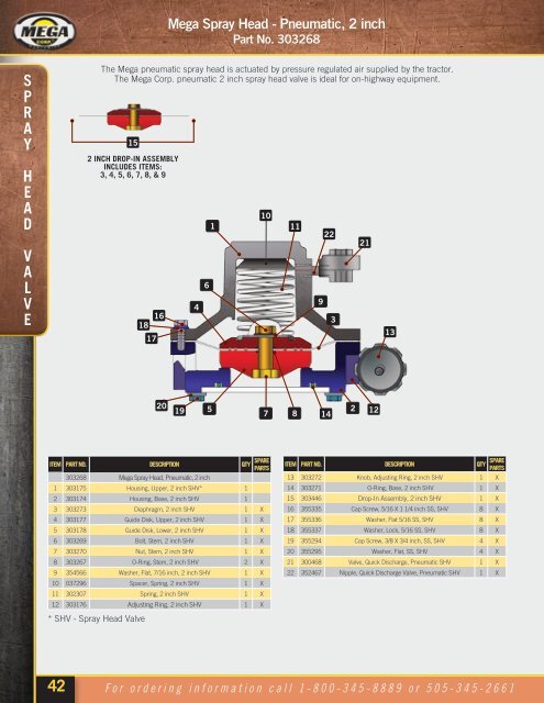 Mega M4 Water Pumps - Mega Corporation