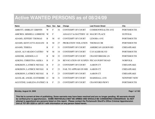 Active WANTED PERSONS as of 08 24 09 Portsmouth Police  