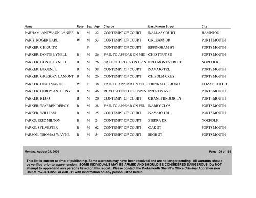 Active WANTED PERSONS as of 08/24/09 - Portsmouth Police ...