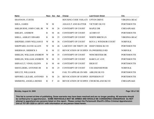 Active WANTED PERSONS as of 08/24/09 - Portsmouth Police ...