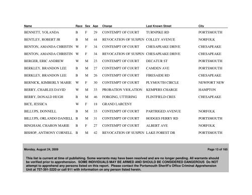 Active WANTED PERSONS as of 08/24/09 - Portsmouth Police ...